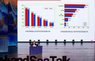 2025年5月7日，中国工程院院士、重庆市产学研合作促进会名誉理事长、重庆大学潘复生教授，在重庆市江北区作科普专题报告。